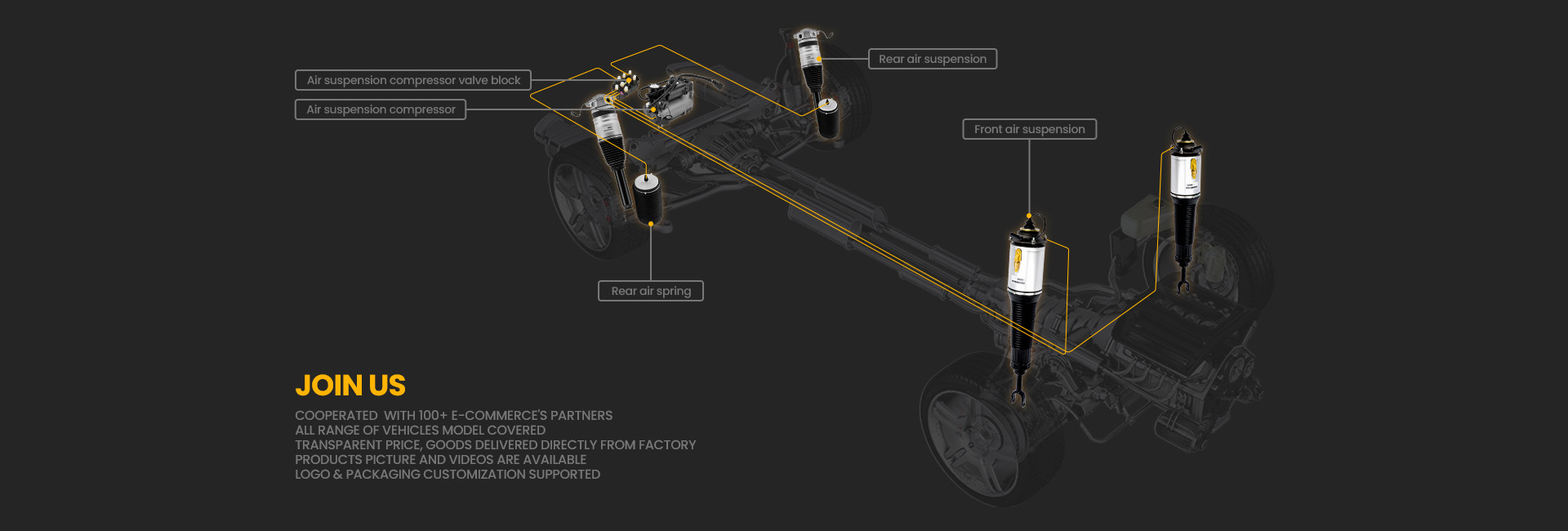 Jakość Sprężyna pneumatyczna ciężarówki Fabryka